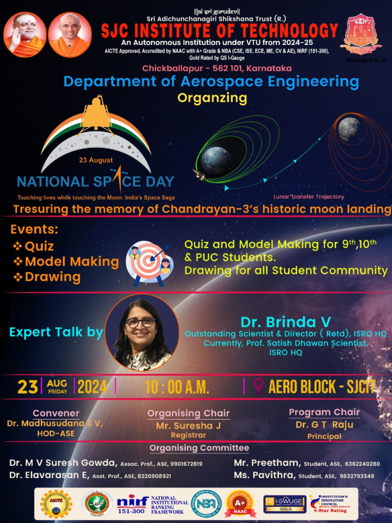 Alumni Talk by Sri. Harish Kumar, Design E ngineer, Boeing India