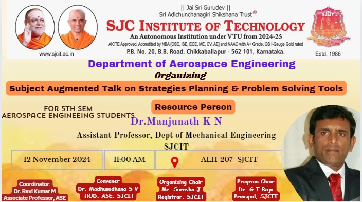Subject augmented talk on strategic plsnning & problem solving tools